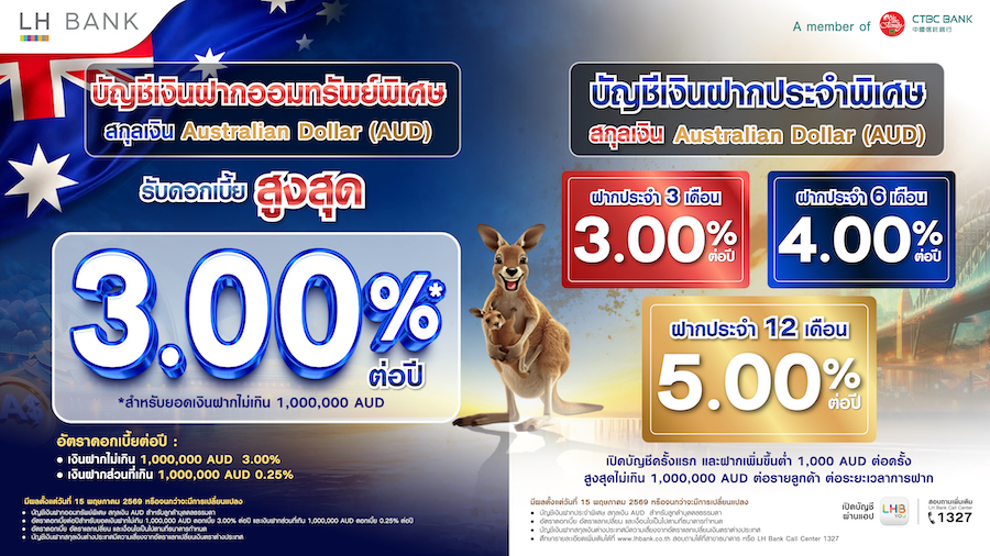 LH Bank รุกตลาดเงินฝากสกุลเงินดอลลาร์ออสเตรเลีย รับดอกเบี้ยสูงสุด 5.00% ต่อปี